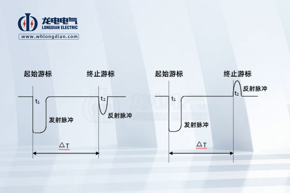 電纜故障判讀 電纜故障判讀